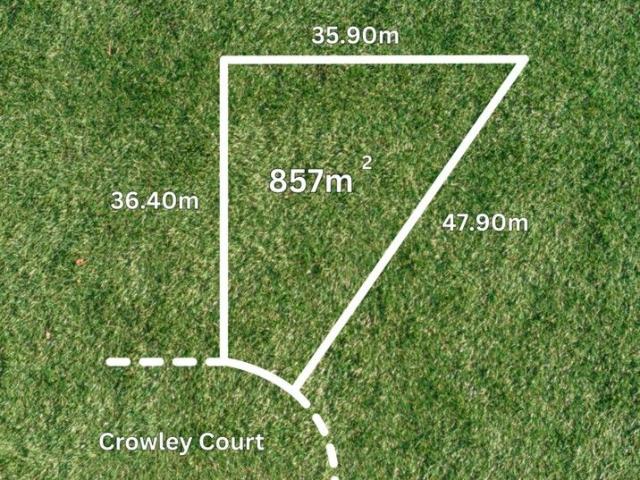 Your Dream Block in Thriving Canadian