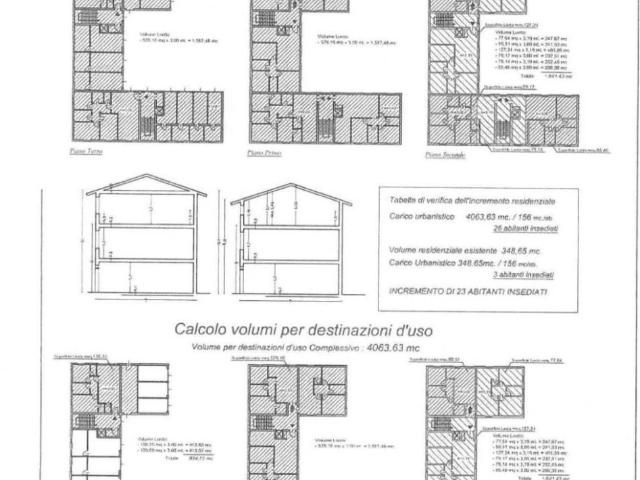 Stabile/Palazzo con giardino, San Giuliano Terme molina di quosa