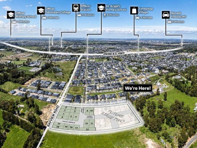 Stage 2 starts to sell now !Premium Residential Titled Land In Officer