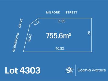 Stamp Duty Paid by Allam on This Selected Lot