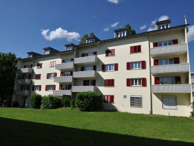 Start ins eigene Wohnglück