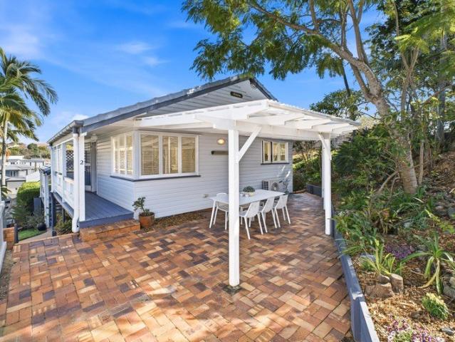 Step Into the Coorparoo Lifestyle