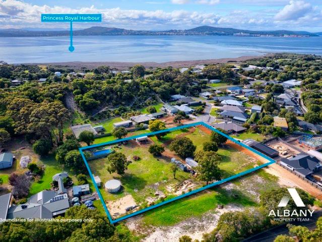 STRATEGIC ACQUISITION R20 DEVELOPMENT SITE