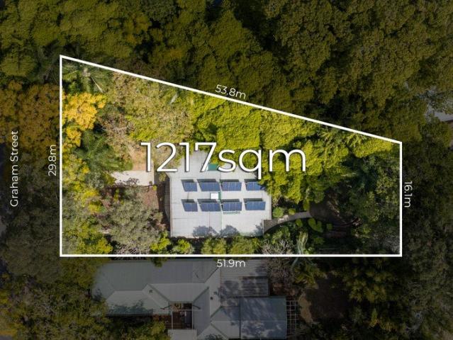 Strategic Land Banking | Subdivision Rarity Open Sat 11:30am 12pm 12th Sept