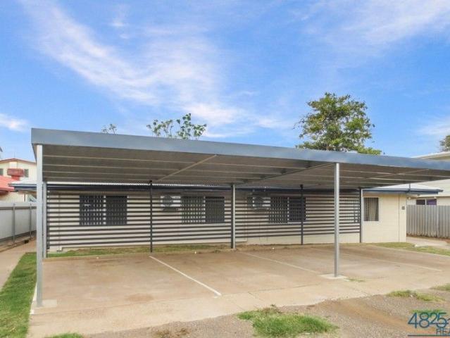Strong returns, secure tenancies, and future upside