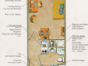 Wazemmes, Loos Lille, Pas-de-Calais