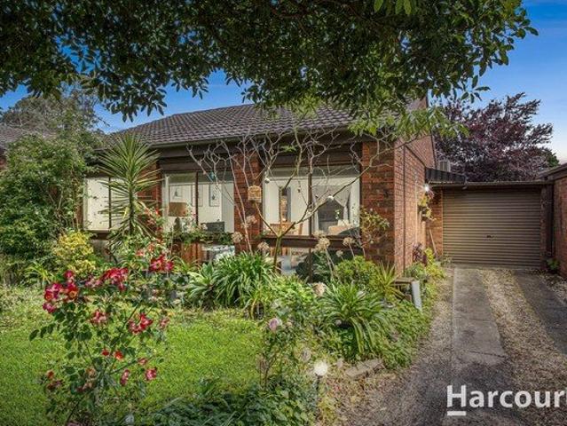 Stunning 2 Bedroom Home in a Prime Location