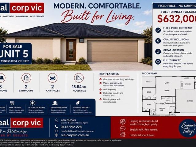 Stylish 3 Bedroom Turnkey Home Only $632,000!